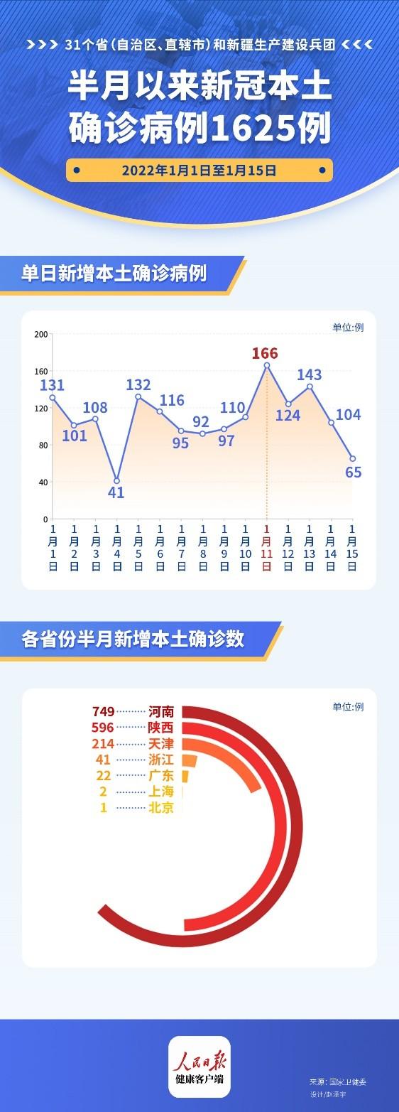 全球與中國(guó)抗疫進(jìn)展、挑戰(zhàn)及最新疫情數(shù)據(jù)消息概述