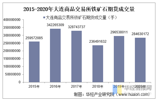 期貨最新價(jià)成交策略，探索與實(shí)踐之路