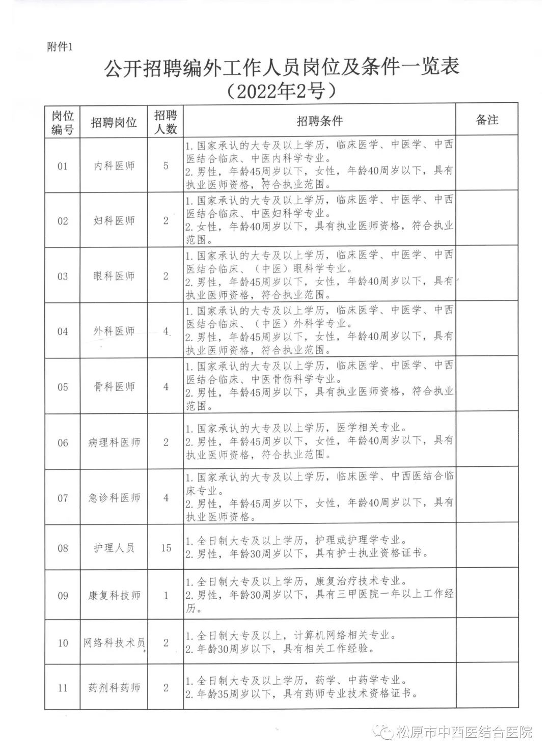 廢錫 第228頁