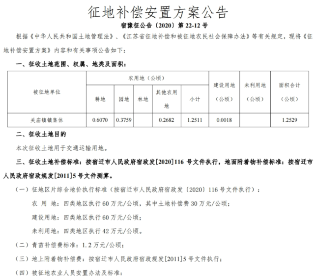 最新征地補(bǔ)償安置公告及詳解發(fā)布