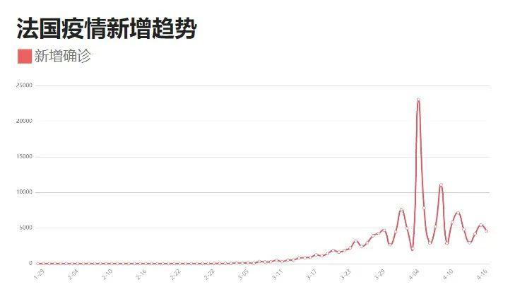 美國(guó)疫情最新數(shù)據(jù)及其影響深度分析