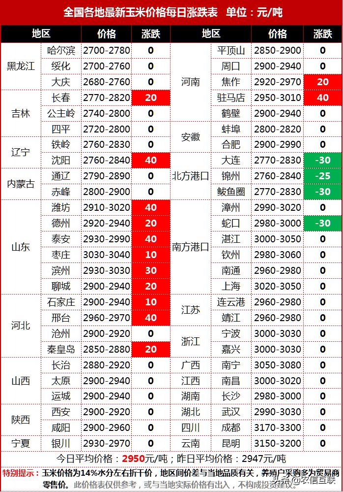 廢鐵回收 第224頁(yè)