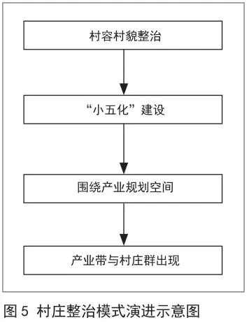 匯川區(qū)級托養(yǎng)福利事業(yè)單位發(fā)展規(guī)劃概覽