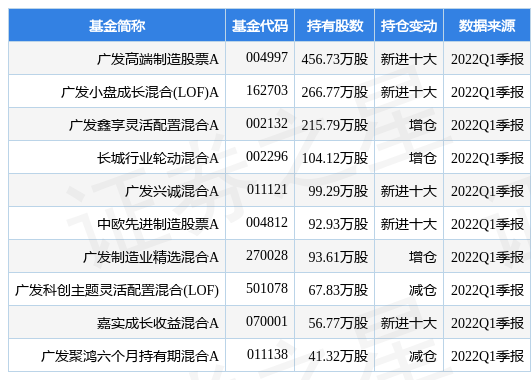 廢舊電纜 第221頁(yè)