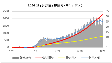 全國(guó)疫情最新動(dòng)態(tài)，持續(xù)觀察與積極應(yīng)對(duì)