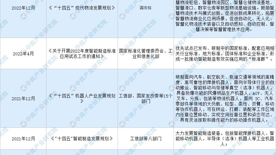 最新政策表引領(lǐng)社會變革與未來發(fā)展趨勢