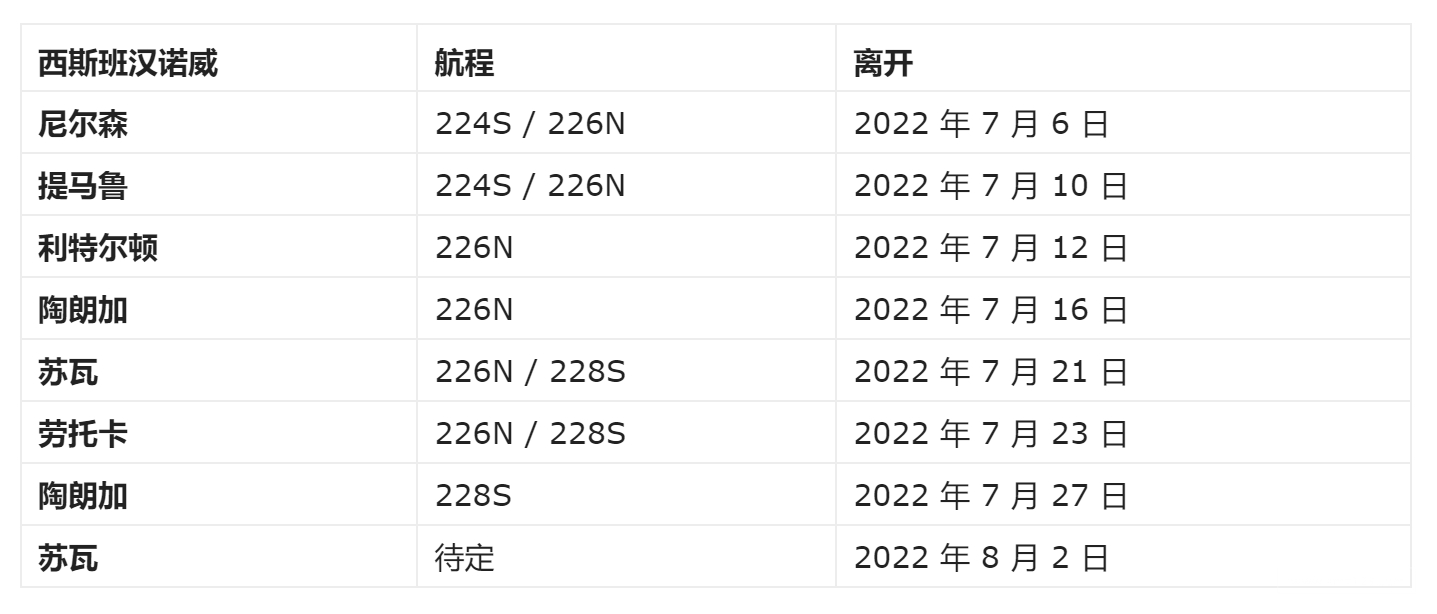 最新郵輪班次，夢(mèng)幻海洋探索之旅啟程