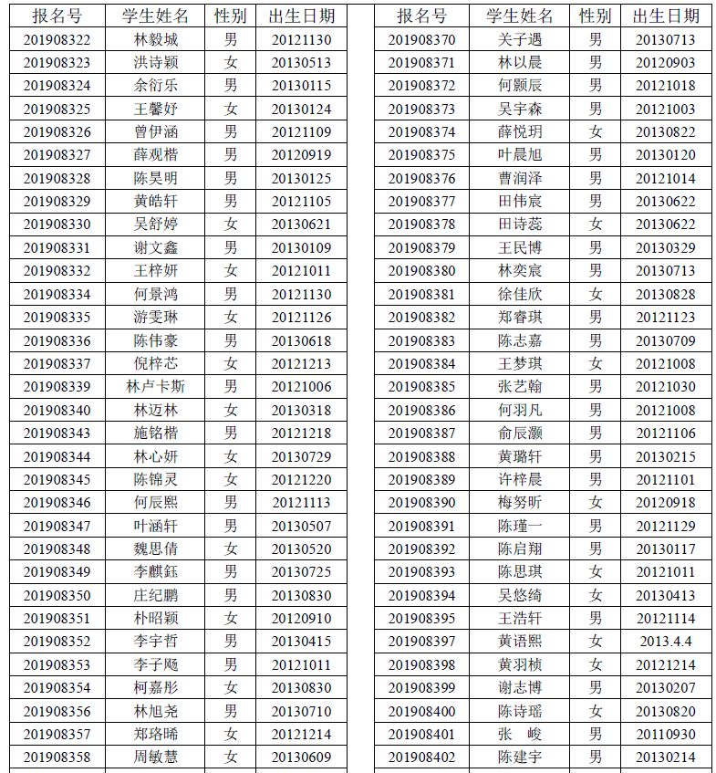 最新開學(xué)名單，期待與未來的相遇之旅