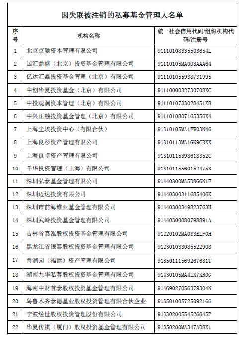 北京最新上市公司，引領(lǐng)未來的力量巨頭登場！