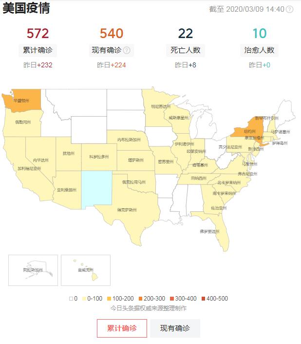 美國最新肺炎疫情深度分析與概述