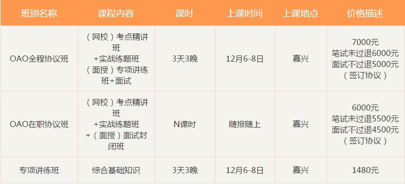 秀洲區(qū)康復(fù)事業(yè)單位最新招聘信息概覽，最新招聘動(dòng)態(tài)及職位更新情況解析