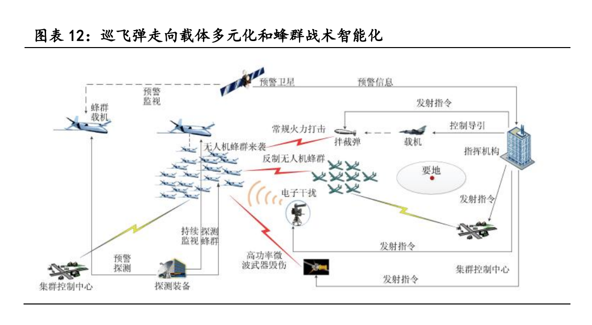 中天火箭最新動(dòng)態(tài)更新