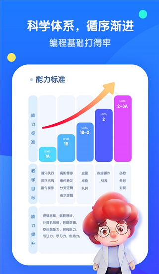 探索科技前沿，最新功能引領(lǐng)未來(lái)潮流