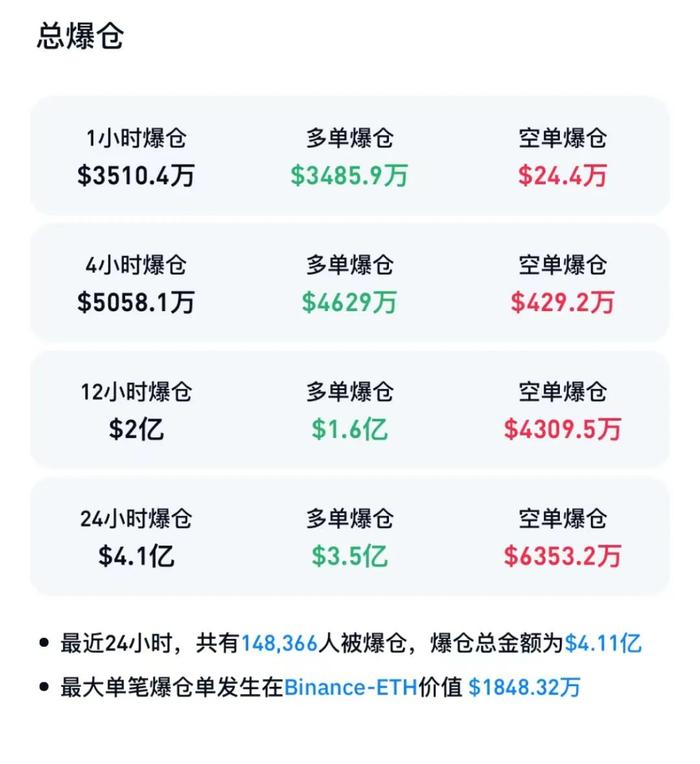 最新虛擬幣認(rèn)籌，探索未來金融領(lǐng)域的新機(jī)遇