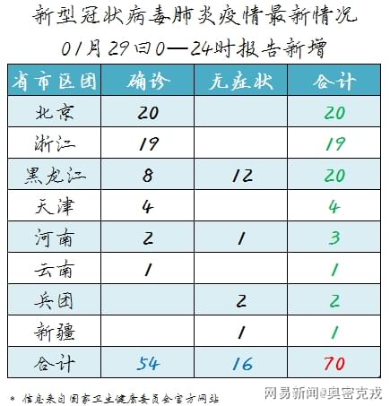 肺炎疫情最新分析報(bào)告，最新動(dòng)態(tài)與評估