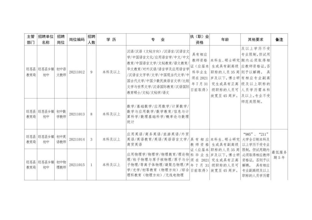 蒼梧縣級(jí)托養(yǎng)福利事業(yè)單位最新招聘概覽