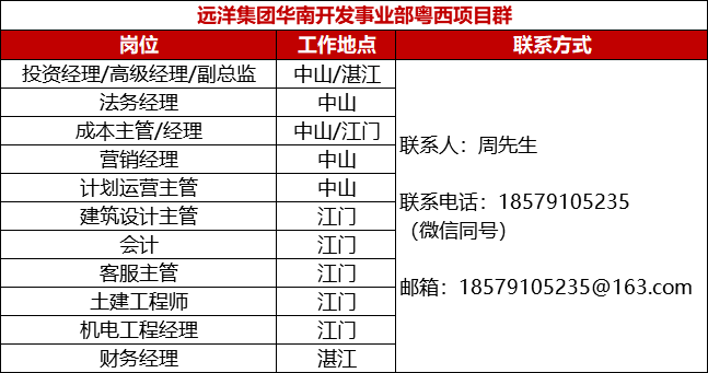 廢銅回收 第210頁