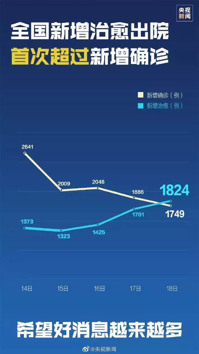 全球疫情海外最新通報，防控形勢分析與應對策略探討