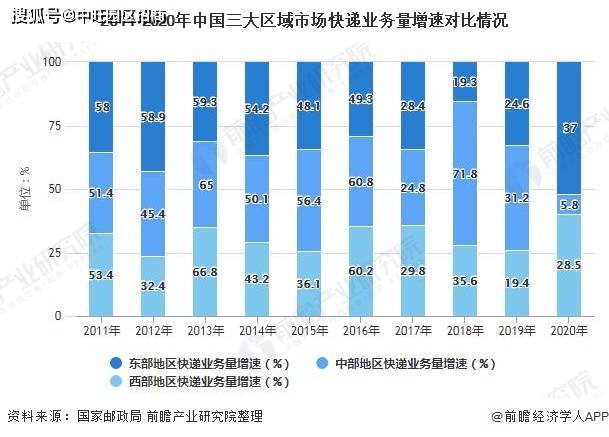 廢錫 第212頁