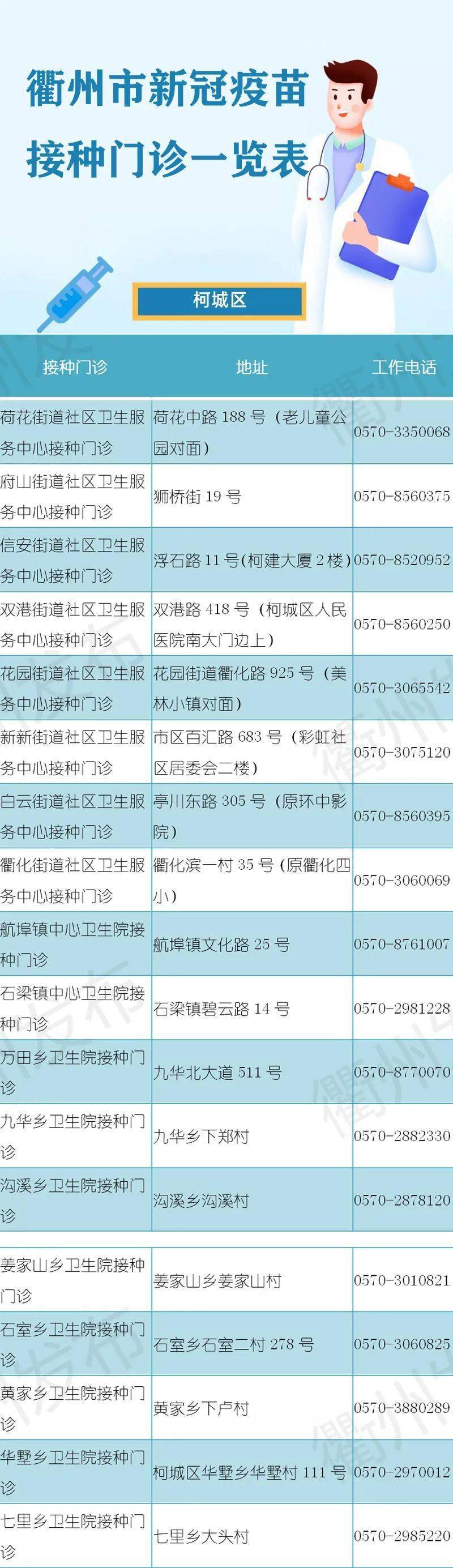 新冠疫苗最新價格動態(tài)分析與趨勢預測