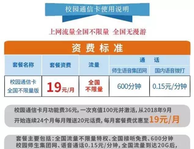 聯(lián)通引領(lǐng)通信新時(shí)代，揭秘2019年最新套餐超值優(yōu)惠！