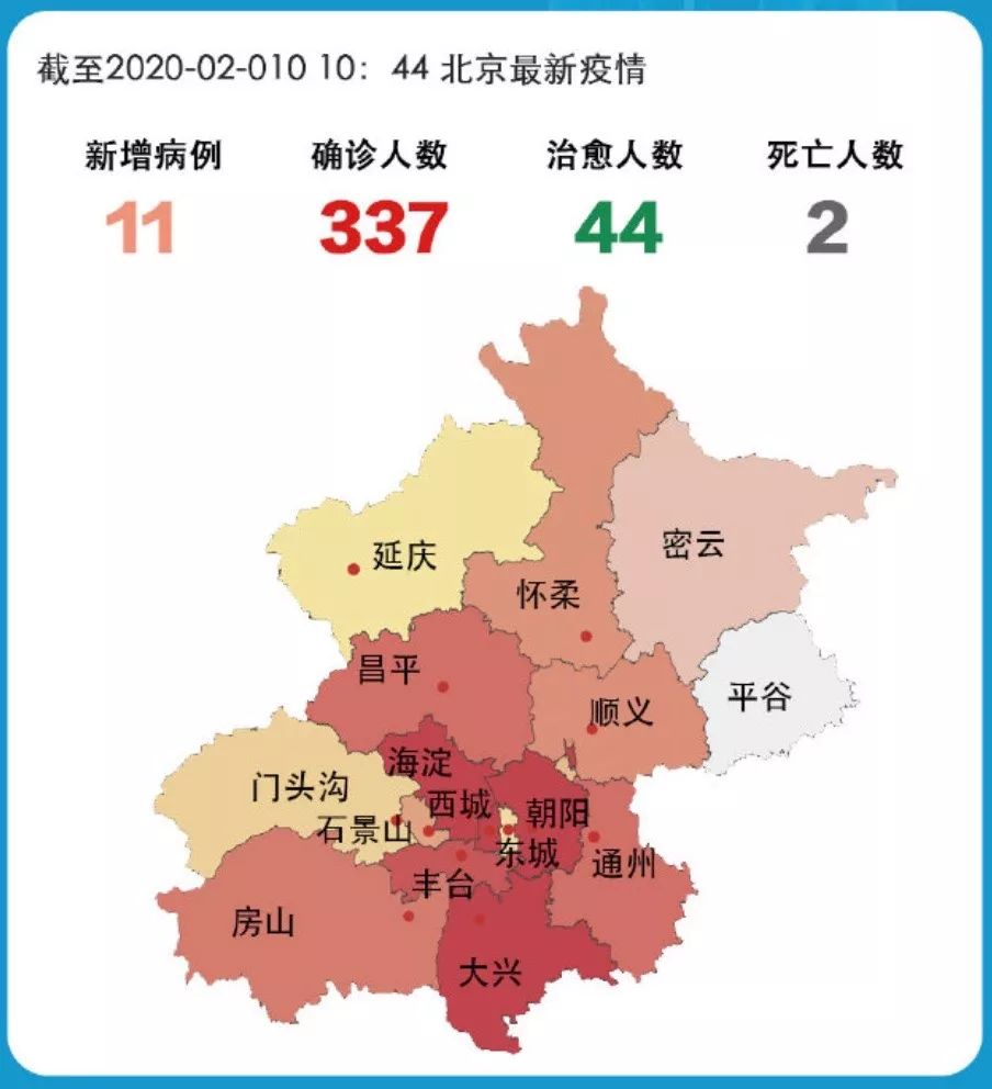 北京疫情開放最新動態(tài)更新