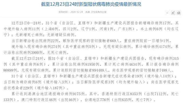 全國各省市疫情防控形勢持續(xù)穩(wěn)定向好，最新疫情通報(bào)匯總