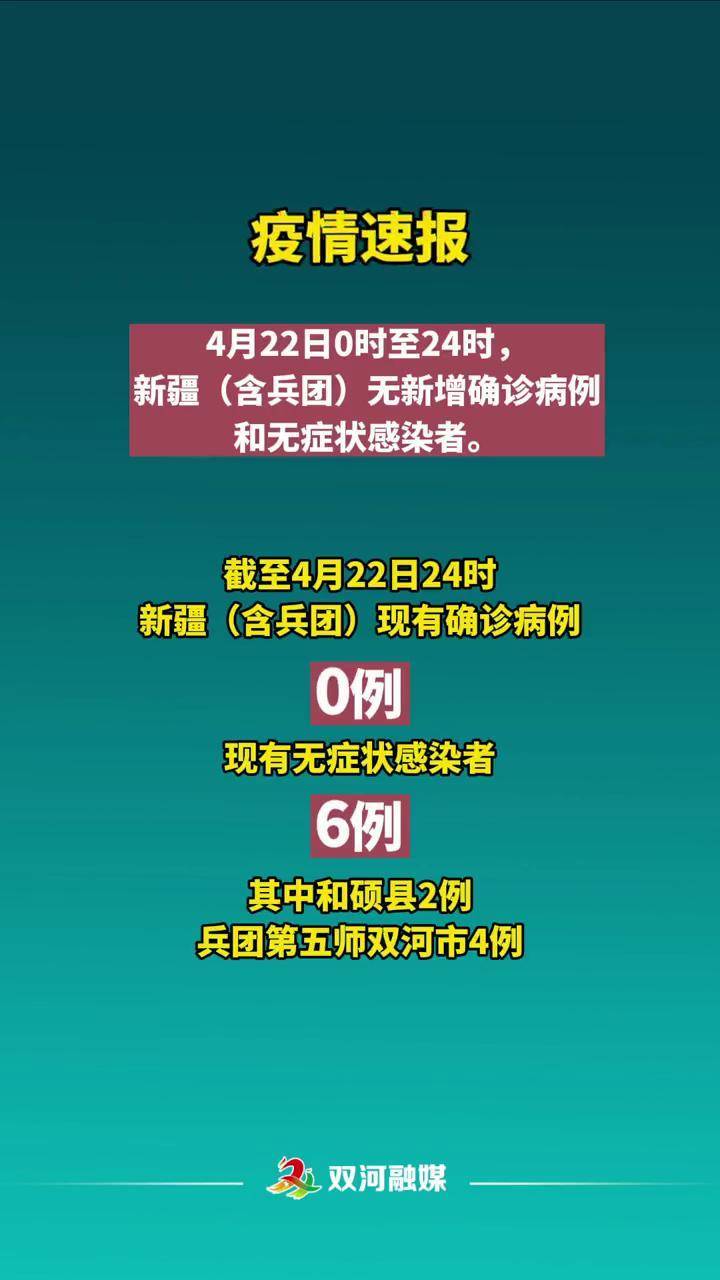 新疆疫情冠狀病毒最新通報更新