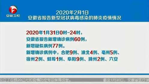 安徽最新肺炎疫情防疫進(jìn)展，堅(jiān)決筑牢防控堡壘