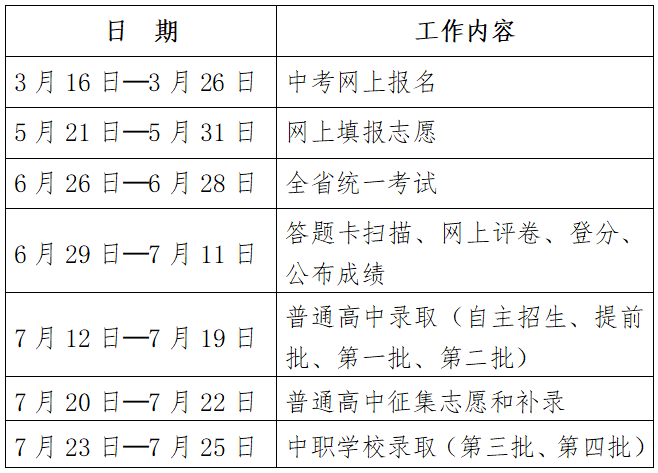 順德最新政策引領(lǐng)區(qū)域發(fā)展新篇章開啟