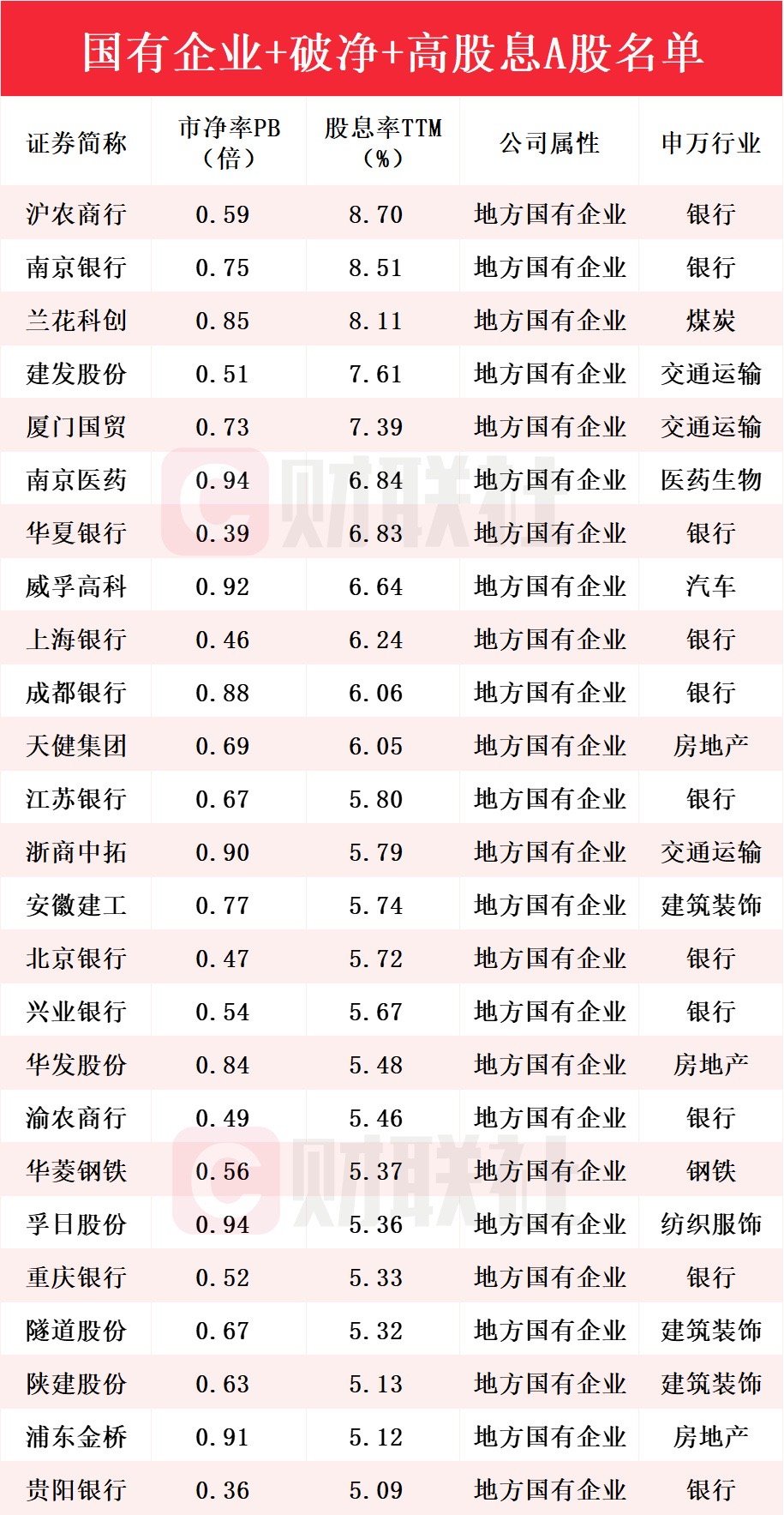 股票最新利好公告股，市場(chǎng)新動(dòng)力與投資機(jī)會(huì)揭秘