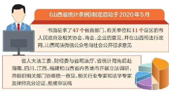 2024新澳門(mén)6合彩官方網(wǎng)｜構(gòu)建解答解釋落實(shí)