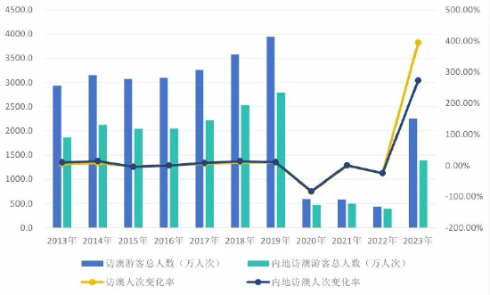 2024澳門買馬最準網(wǎng)站｜決策資料解釋落實