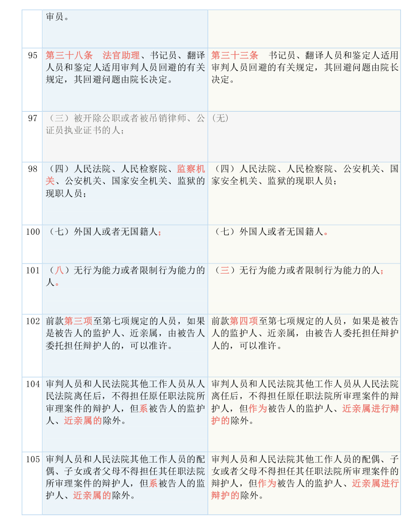 2024澳門(mén)6合彩官方網(wǎng)｜決策資料解釋落實(shí)