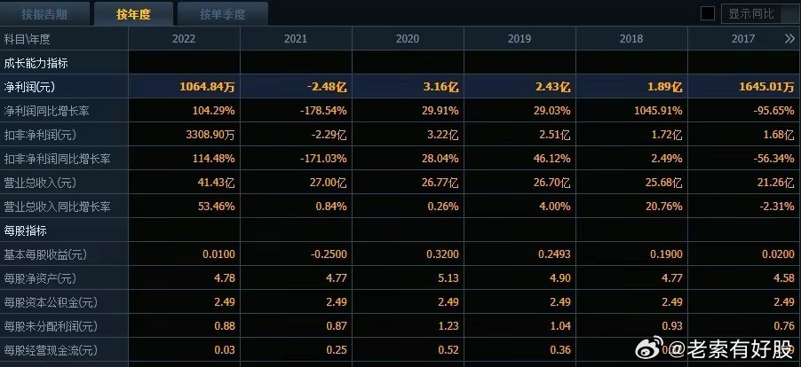 2024年新澳開獎結(jié)果｜決策資料解釋落實