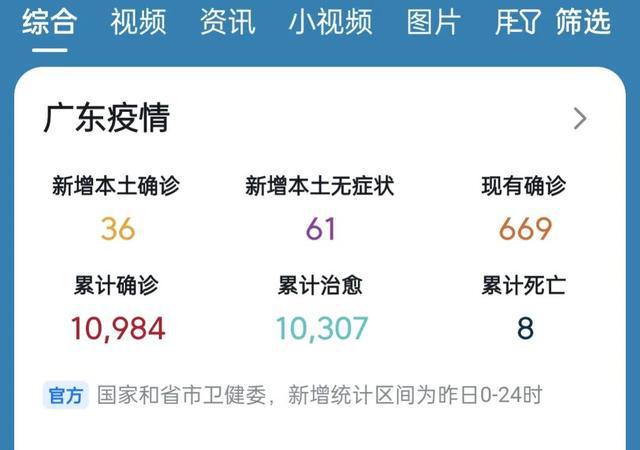 廣東今日疫情最新消息，全力應對，守護家園安寧。