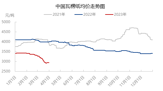 7777788888澳門開獎2023年一｜可靠解答解釋落實(shí)