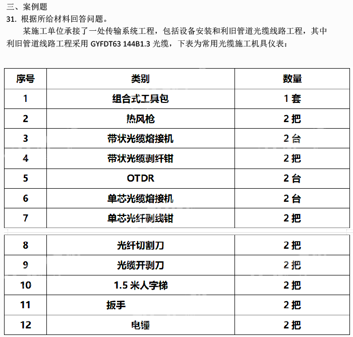 2024澳門天天六開獎彩免費(fèi)｜構(gòu)建解答解釋落實(shí)