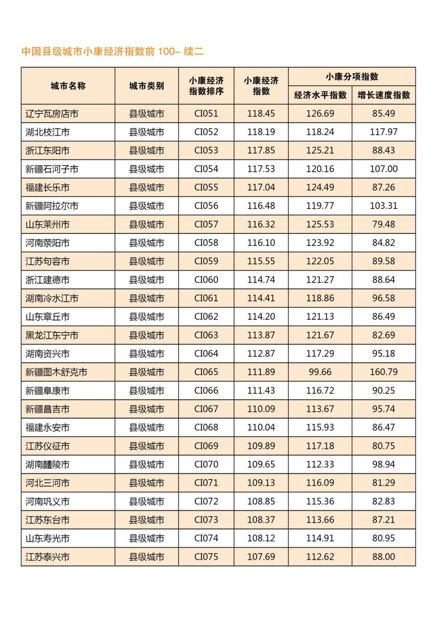 2024正版資料免費大全｜決策資料解釋落實