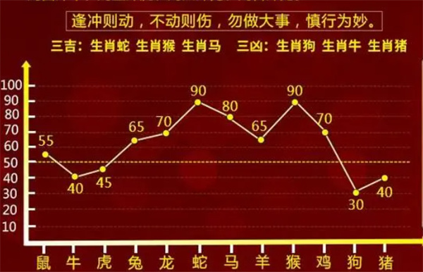 最準(zhǔn)一肖一碼一孑一特一中｜可靠解答解釋落實(shí)