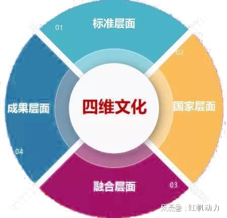 新澳門最精準(zhǔn)正最精準(zhǔn)龍門｜精選解析落實策略