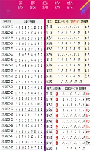 555525王中王心水高手｜可靠解答解釋落實(shí)