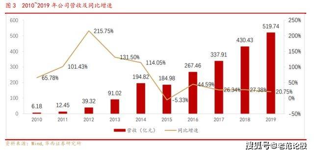 新澳門最精準(zhǔn)正最精準(zhǔn)｜構(gòu)建解答解釋落實(shí)