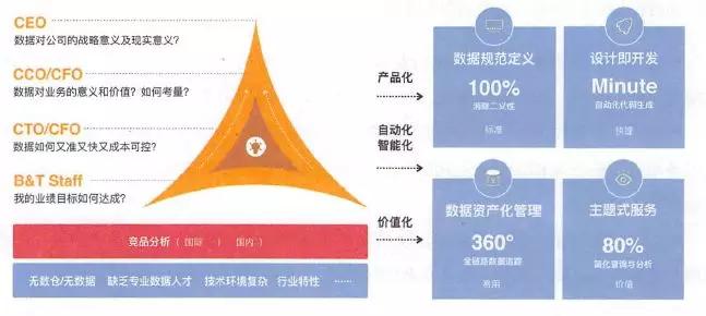 新奧彩294444cm｜構(gòu)建解答解釋落實