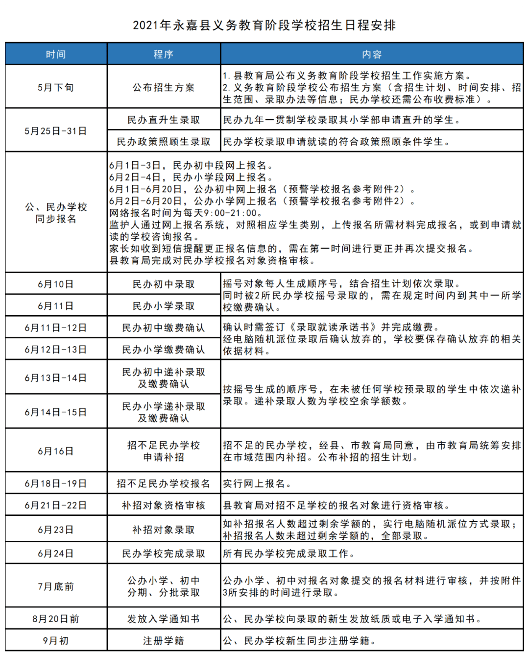 新澳龍門(mén)龍門(mén)資料大全｜精選解析落實(shí)策略