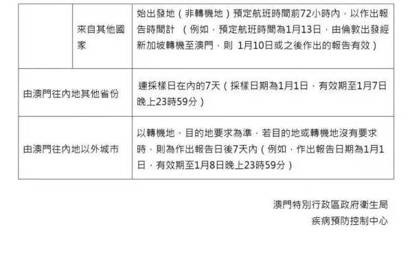 新澳2024年正版資料更新｜精選解析落實策略