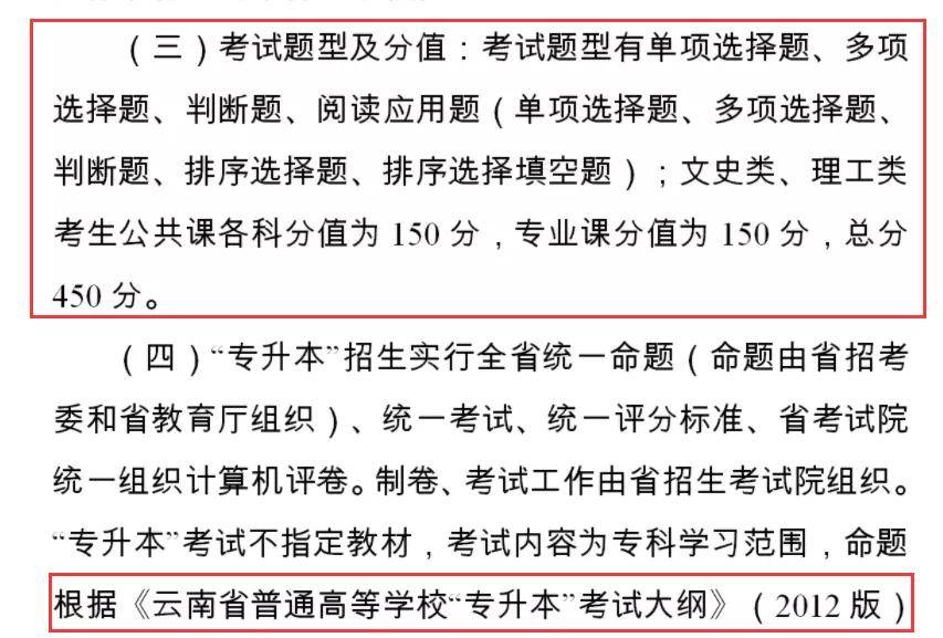 云南專升本最新網(wǎng)課探索高效學(xué)習(xí)之路，助力學(xué)子成功升本！