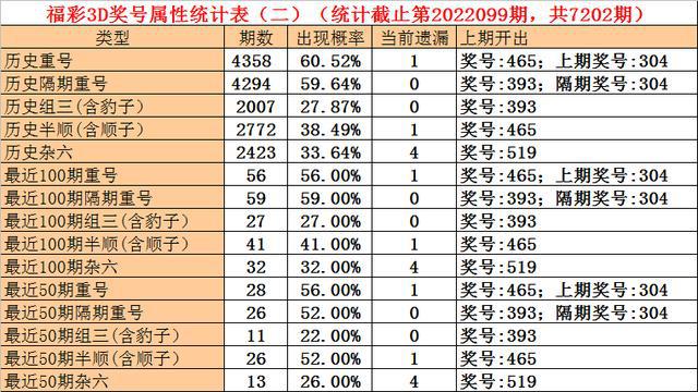 電線電纜 第199頁