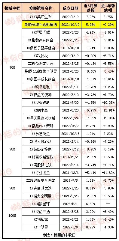 2024年天天開好彩資料｜精選解析落實策略