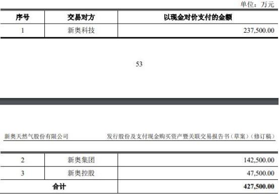 2024新奧最新資料｜決策資料解釋落實